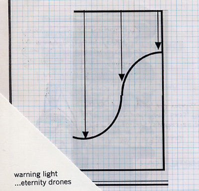 Warning Light ‎– Eternity Drones CDr